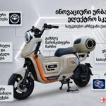JXW U2-50 48V30A